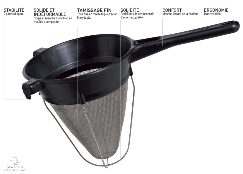 Matfer Exoglass Bouillon Strainer